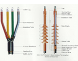 Head shrinkable Termination and Straight Joints